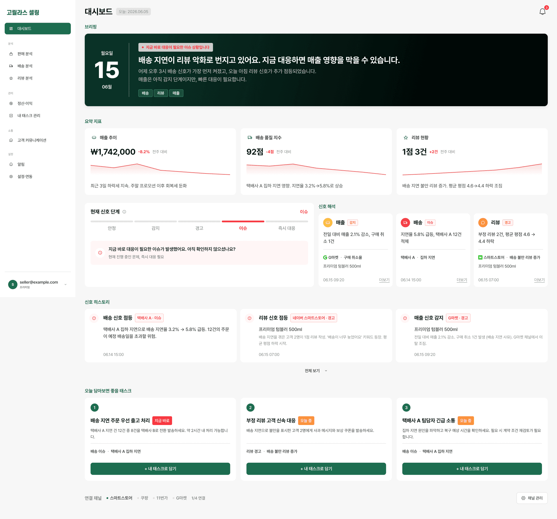 고릴라스 셀링 BI 대시보드